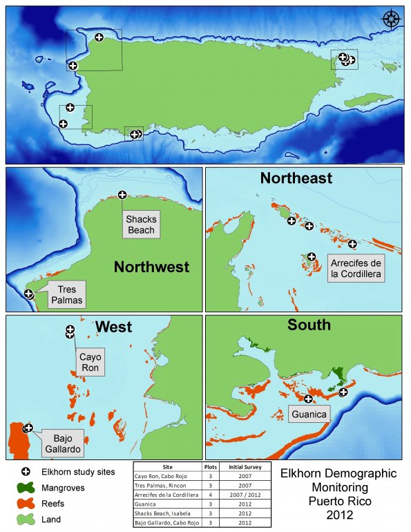 monitoring sites